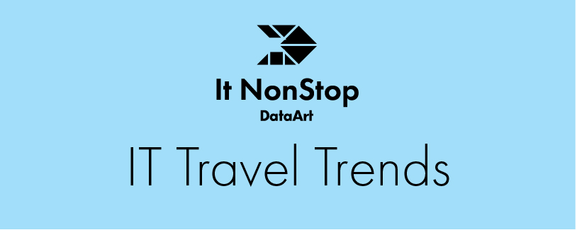 it-nonstop-it-travel-trends-2017