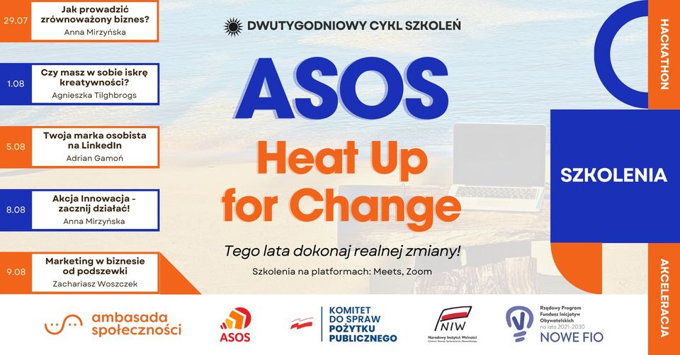 heat-up-for-change-czy-masz-w-sobie-iskre-kreatywnosci-agnieszka-tilghbrogs