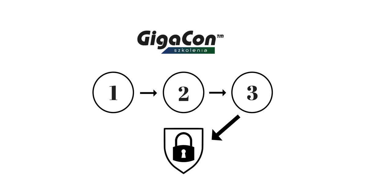 gigacon-test-penetracyjny-jak-wykonac-go-samemu-w-kilku-prostych-krokach-pazdziernik-2019