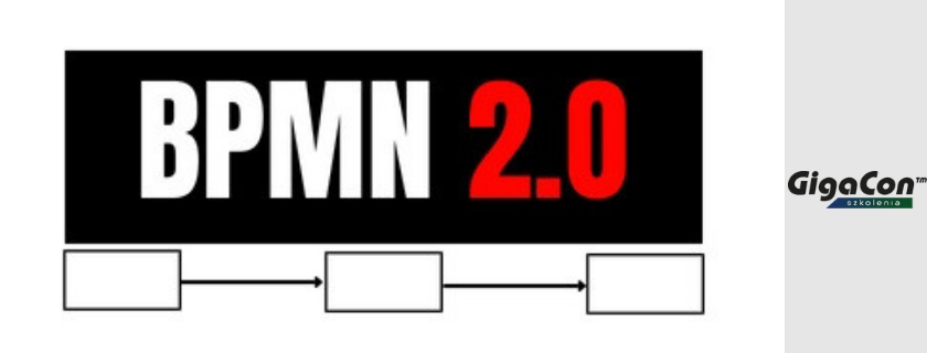 gigacon-bpmn-2-0-podstawy-modelowania-procesow-biznesowych-maj-2020